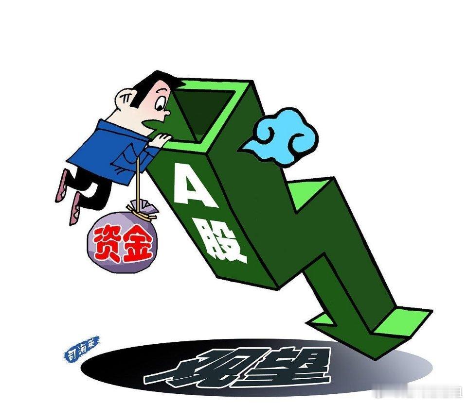 美联储的降息救市！深夜爆出的三大消息正式来袭（6.28）！三、中国资产重估才刚刚