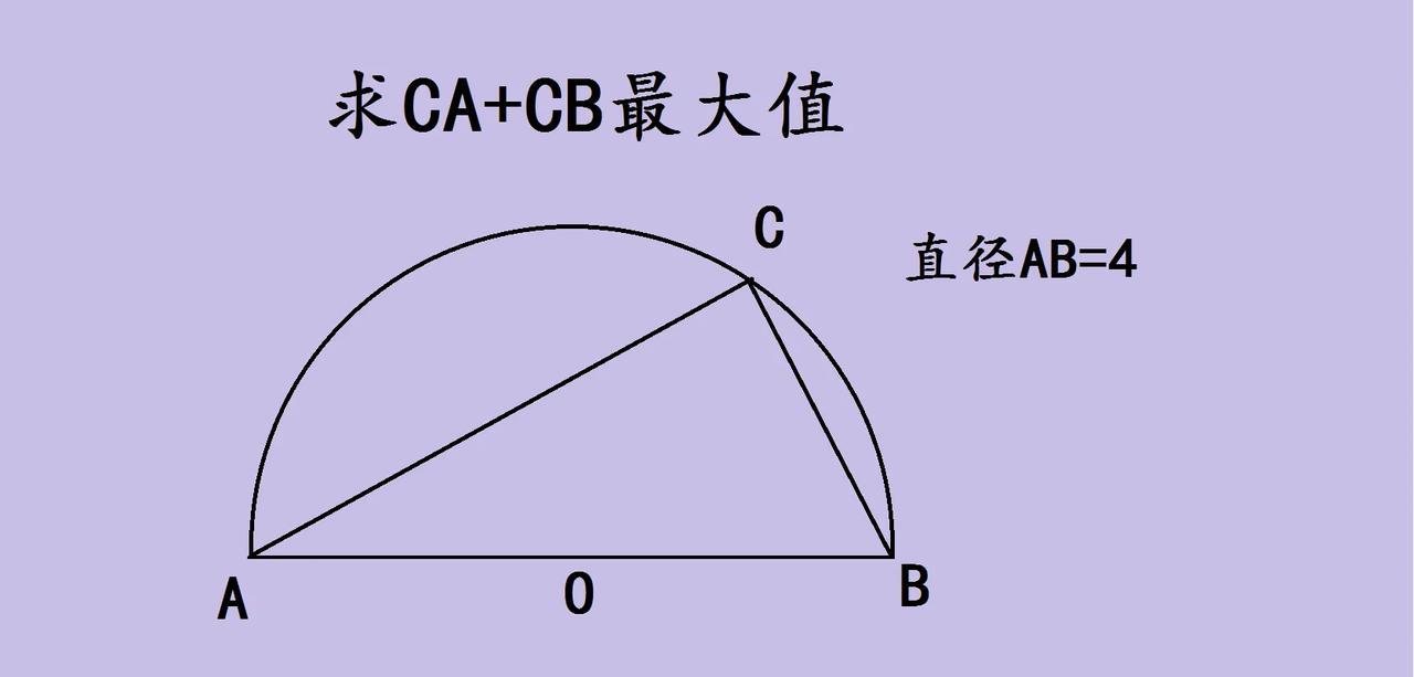 半圆上找最值，几何思维太奇妙今天碰到个超有意思的几何题，半圆AB直径长4，点C