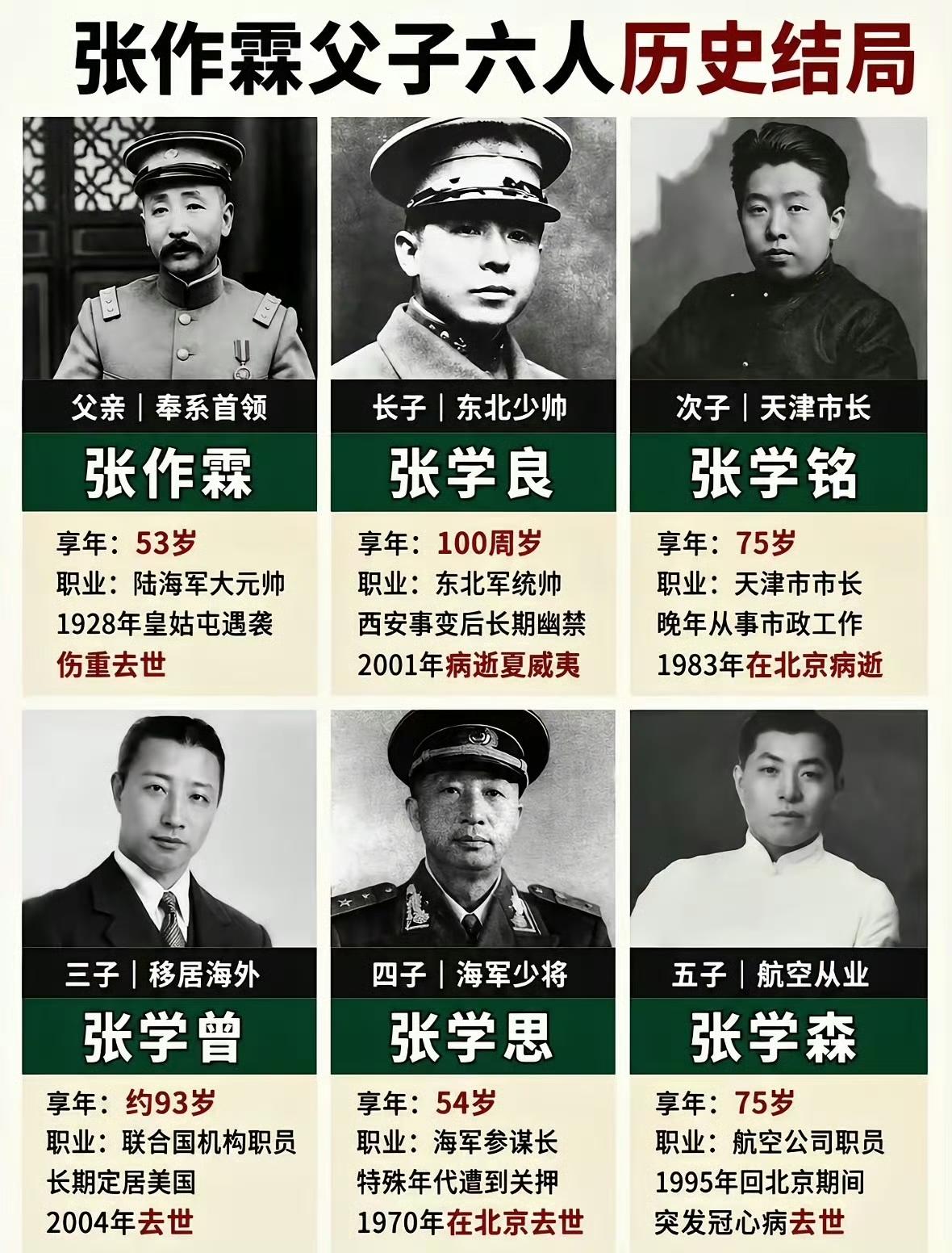 张作霖和六个儿子的结局，这么看来，张学良算是最清闲的，也是活得最长的一位。事实证