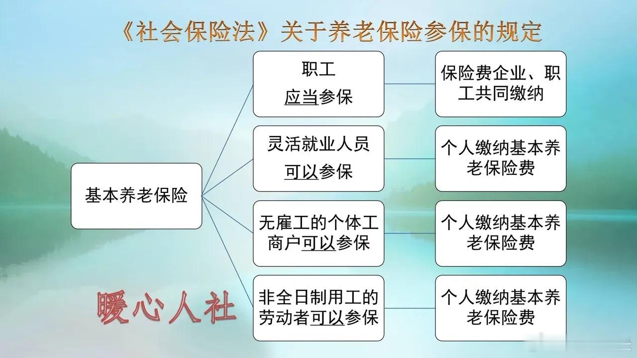 京东首个为外卖小哥上社保刘强东成给外卖骑手上社保第一人【自己交社保和单位交