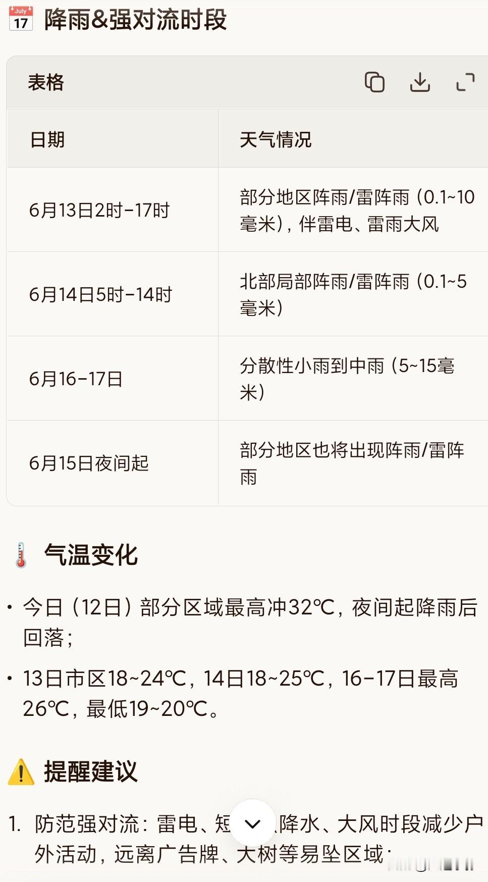 别被阳光骗了！大连的“夏日变脸”正在加载中以为32℃的烈日能续一天？快收起短