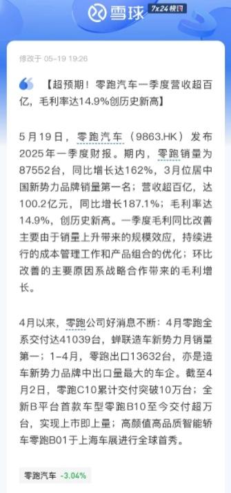 零跑汽车25年一季度财报表现超预期。今天，零跑汽车公布了2025年第一季度