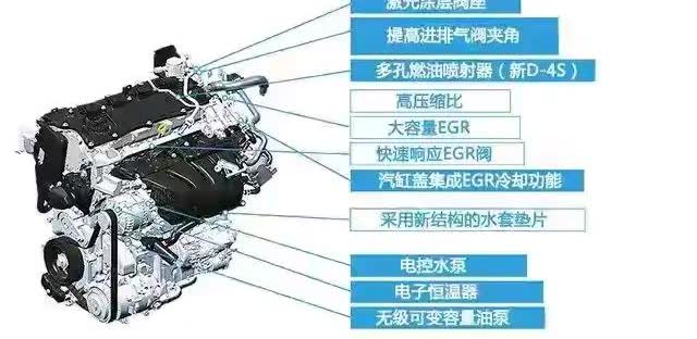 凯美瑞的质量怎么样？凯美瑞是丰田旗下的中级车标杆车型，素来以稳定、耐用闻