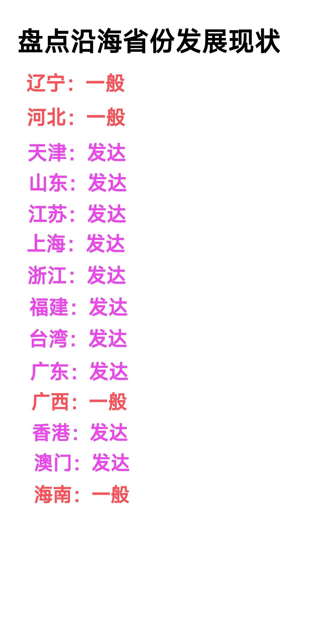 走遍全国沿海地区，我感觉辽宁、河北、广西、海南的综合实力还是有待提高，最起码跟其