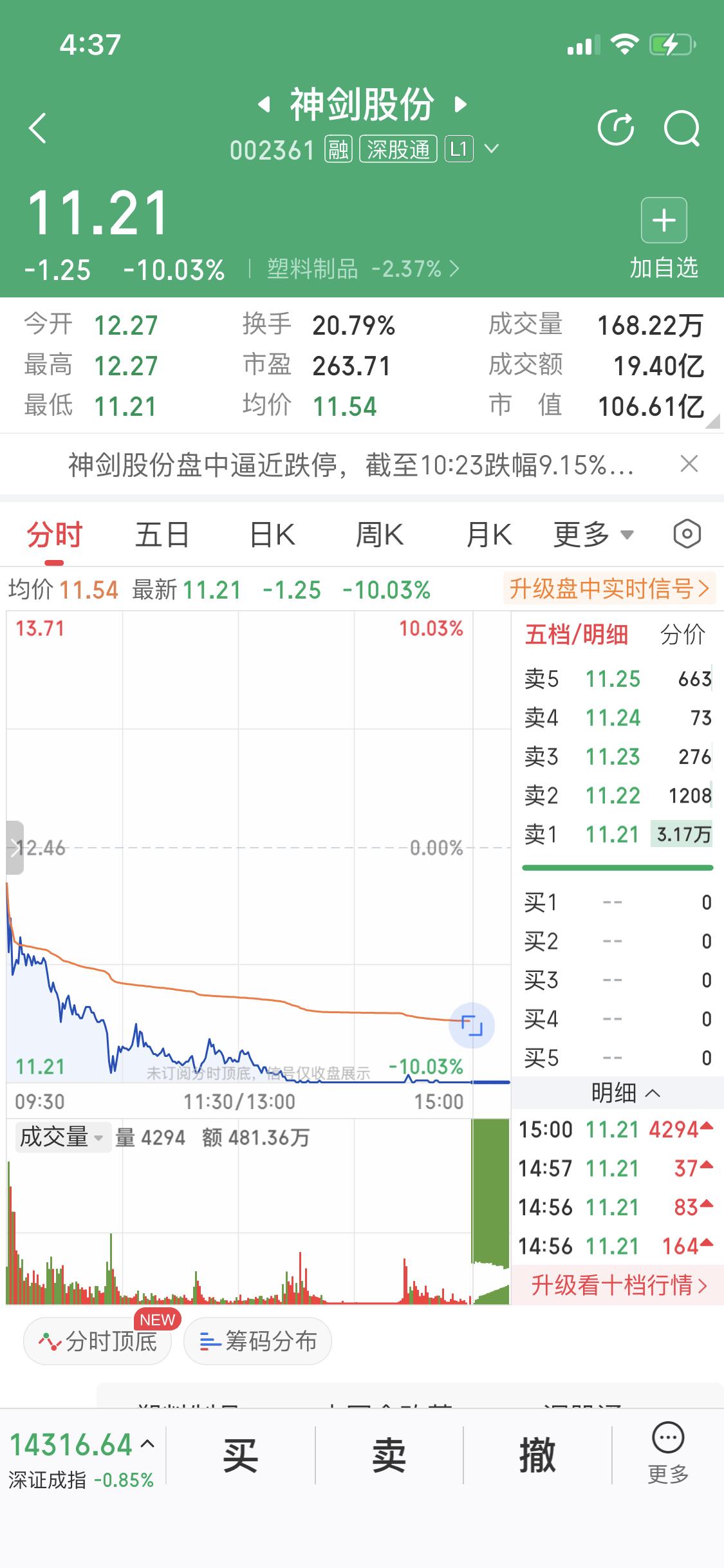 商业航天拜拜，周四在见吧[哭哭]周一大资金就开始“胜利大逃亡”，航天板块多只