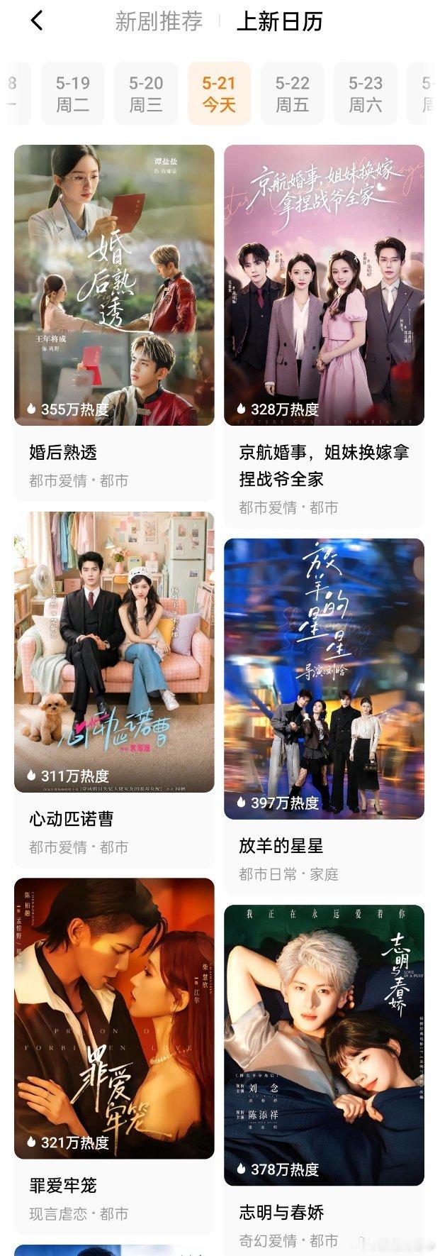 521更精彩呀，大家今天打算看哪部？翟一莹杨鹏丞短剧版放羊的星星凌晨居然空降
