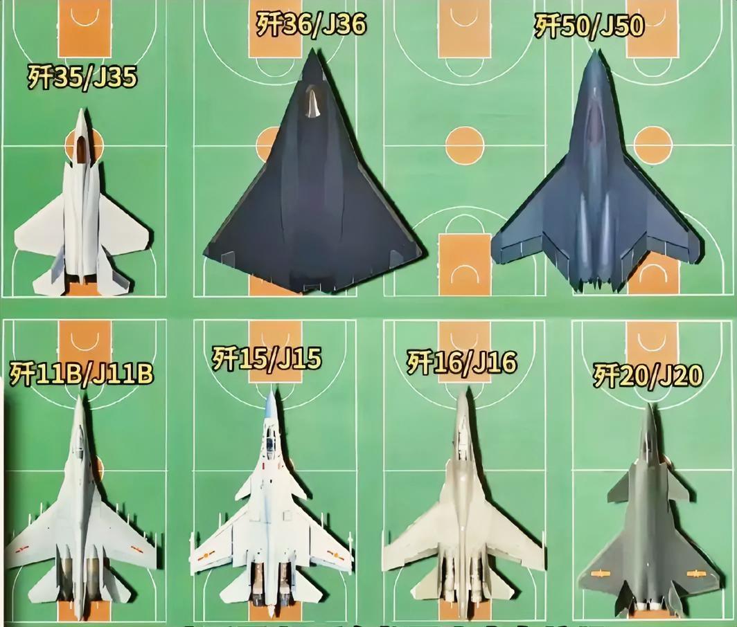 这是中国的主力战机以及在研的六代机，这里位置不够了，没有把“10爷”画进来。底