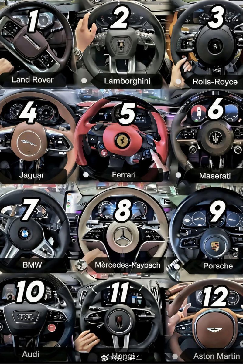 哪个品牌的方向盘外观最好看？