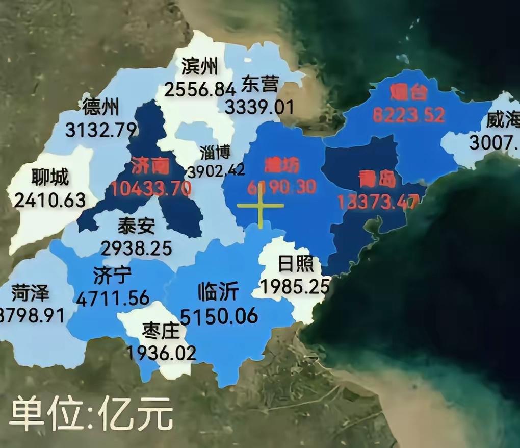 山东三季度的经济数据出炉山东各地市的数据各有好坏不具体讨论这里面有些数据值得