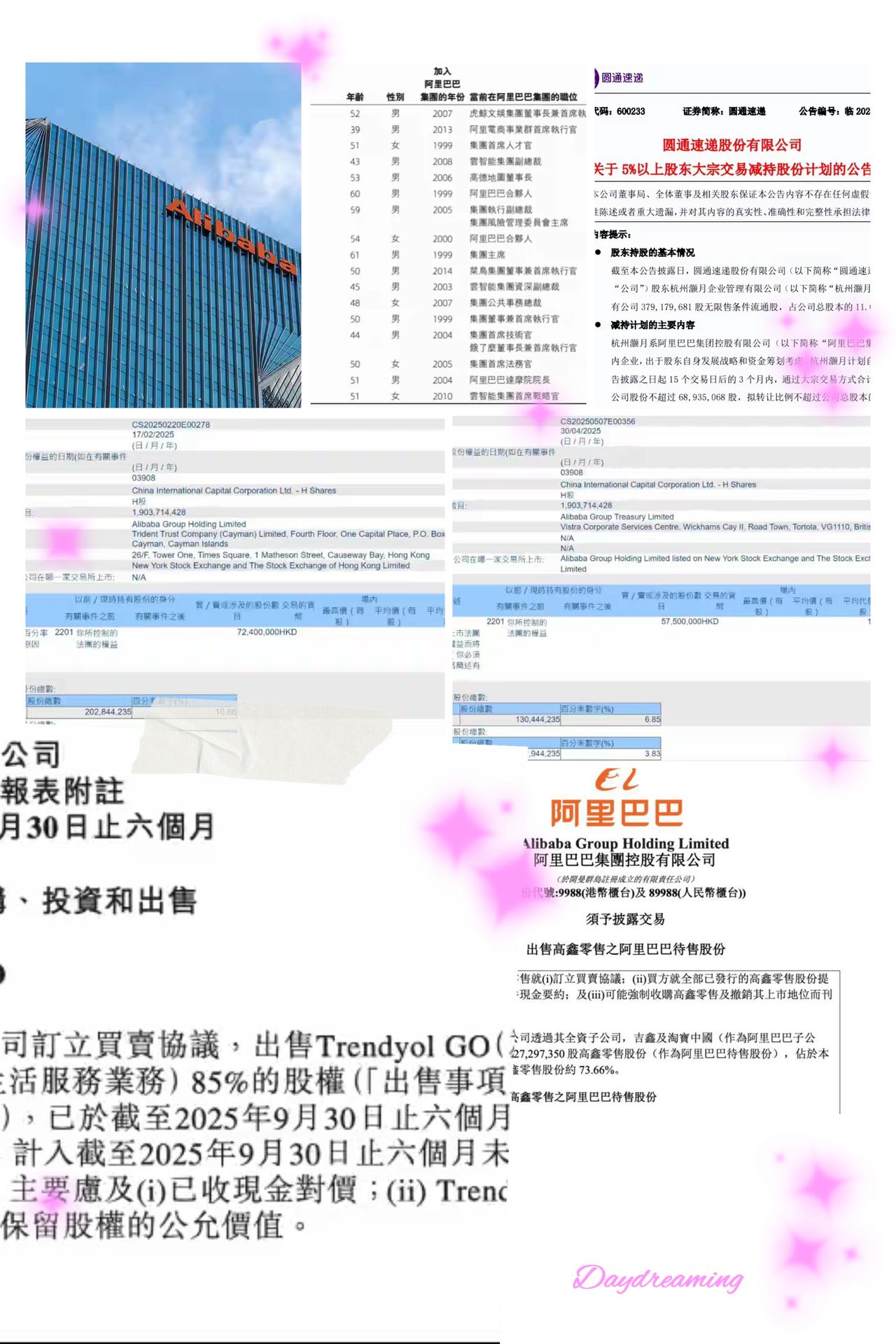 阿里狂卖资产套现300亿！不是不行了，是果断“断舍离”要换赛道！过去疯狂“