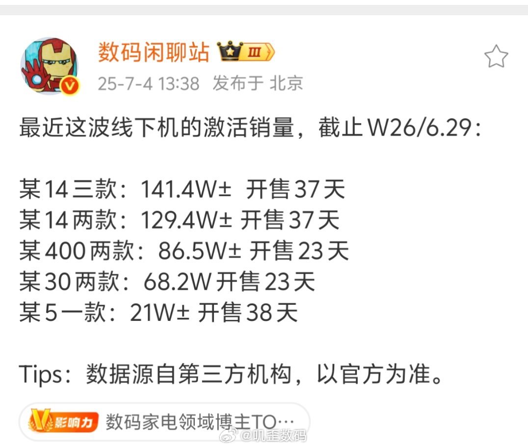 OPPOReno14的外观跟质感是真的做得好，小米的线下机跟另外几家对比确实还