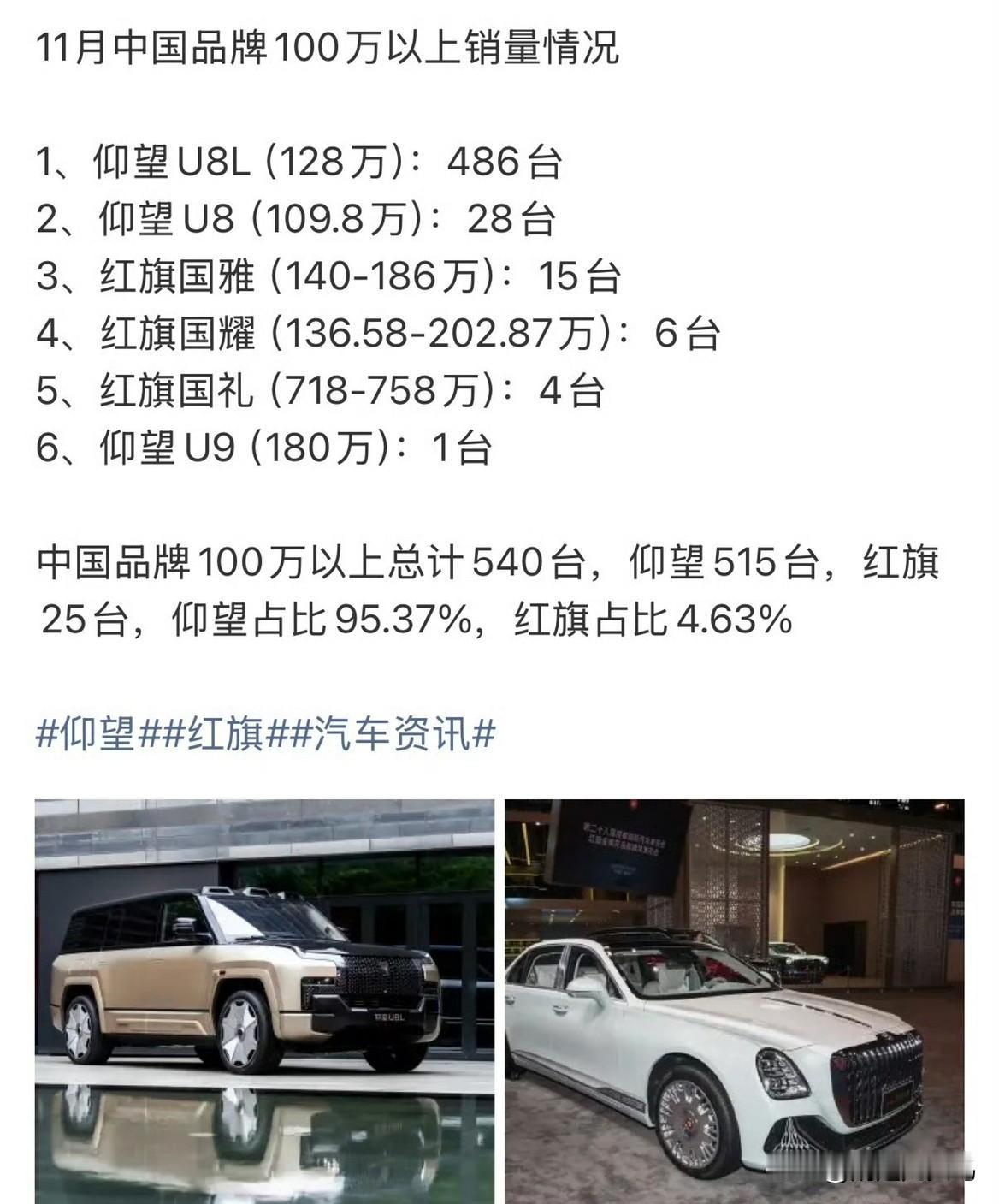 为什么执着于爆杀仰望呢？尊界S800顶配所有配置选满111.6万，仰望U8L