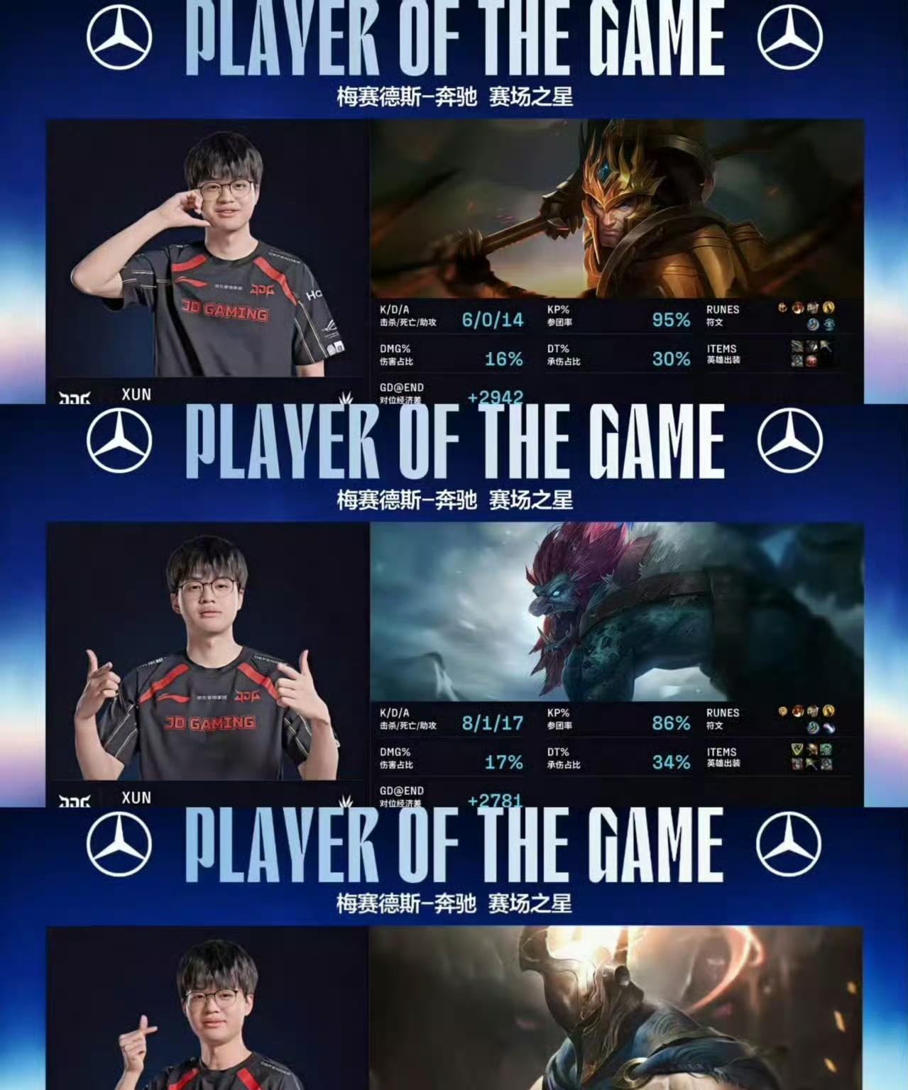 JDG3:1横扫WBG，准备去世界赛了吗？1，JDG又赢了，今天3:1赢了