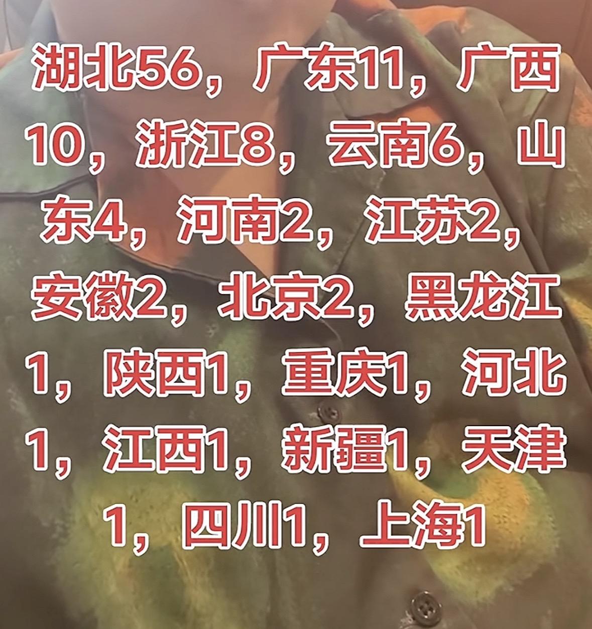 排列五26253期开奖！湖北狂揽56注，网传十倍中奖票遭质疑。排列五2625