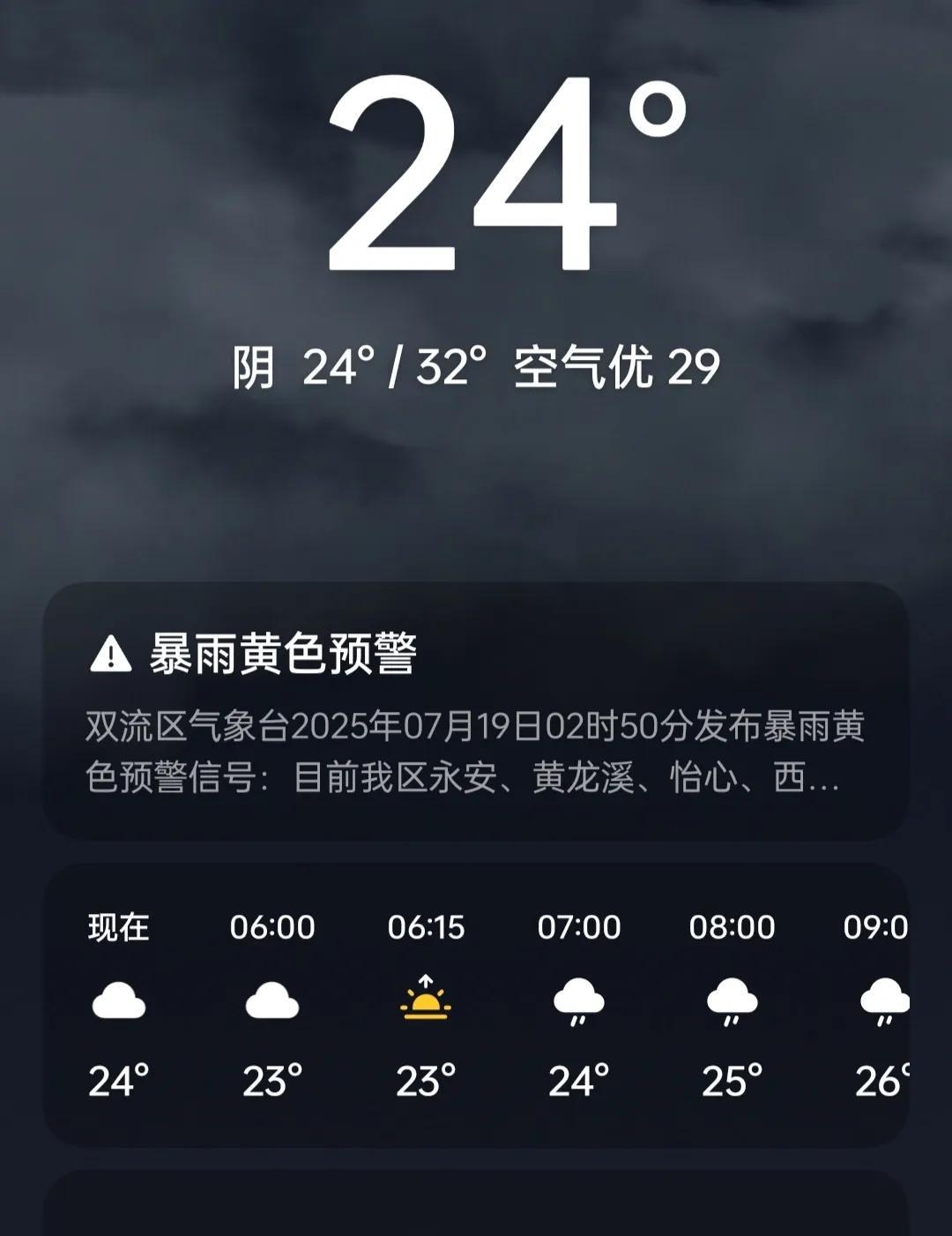 成都的天气又一次说“谎”了，从昨天中午预报说下雨，一直到昨天晚上一滴没下。天气预
