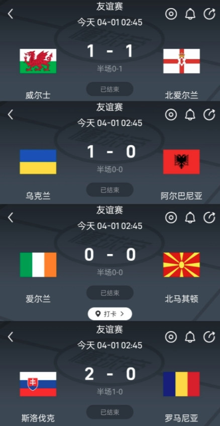 8支被淘汰的球队自发进行了4场友谊赛