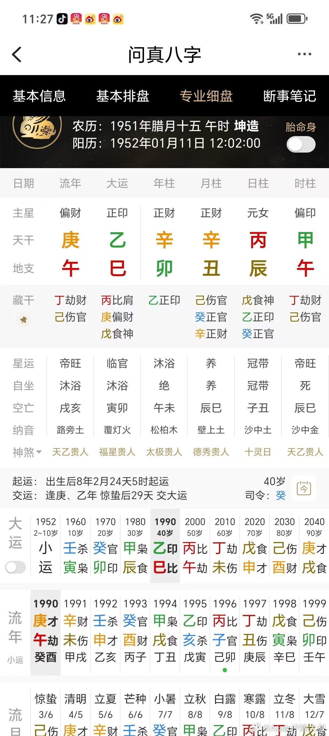各位大佬看下这个八字：坤造：辛卯辛丑丙辰甲午【1951年生人】断语：
