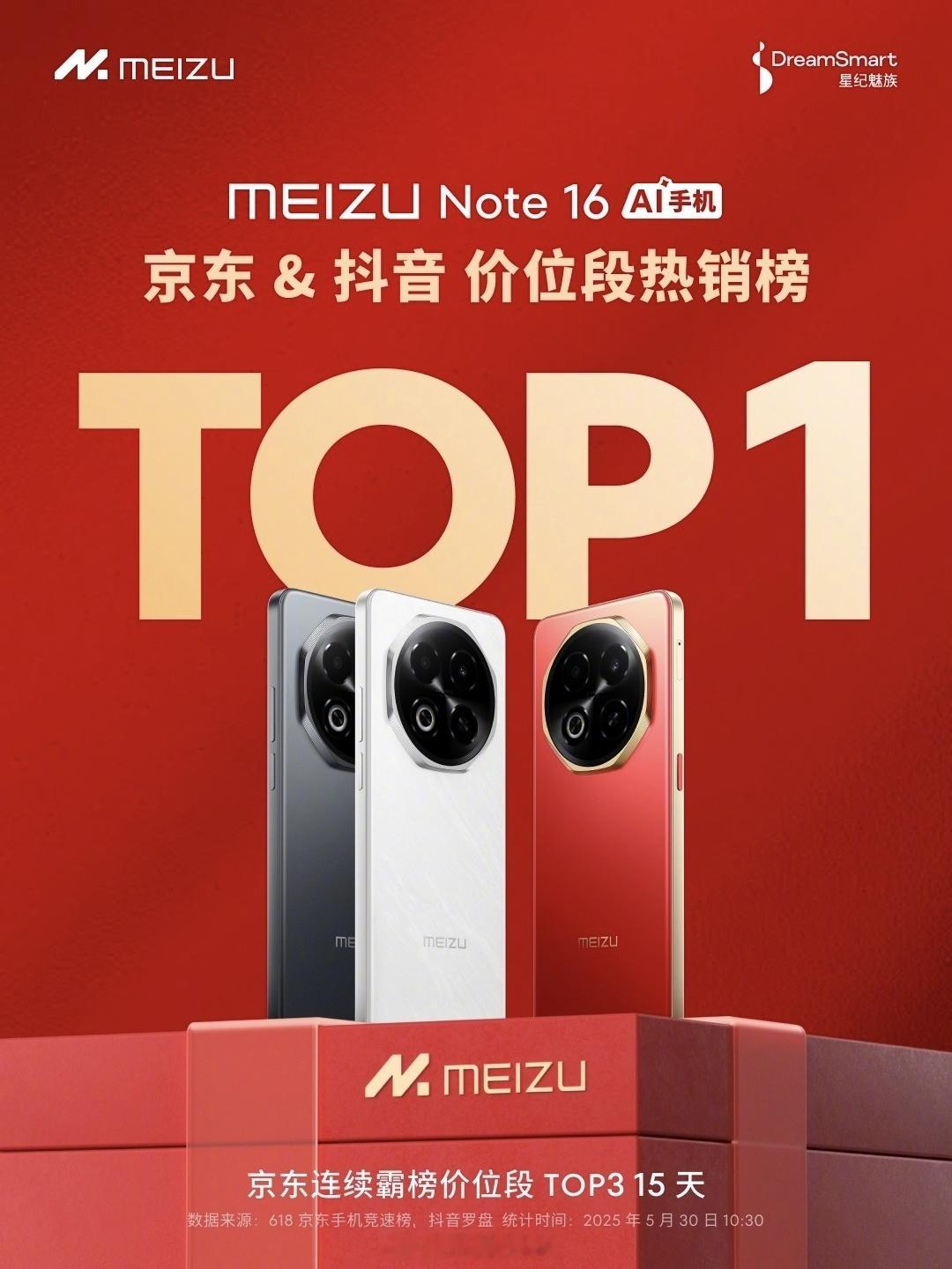 woc！魅族Note16卖爆了！还好我也有说实话好久没摸百元机了魅族