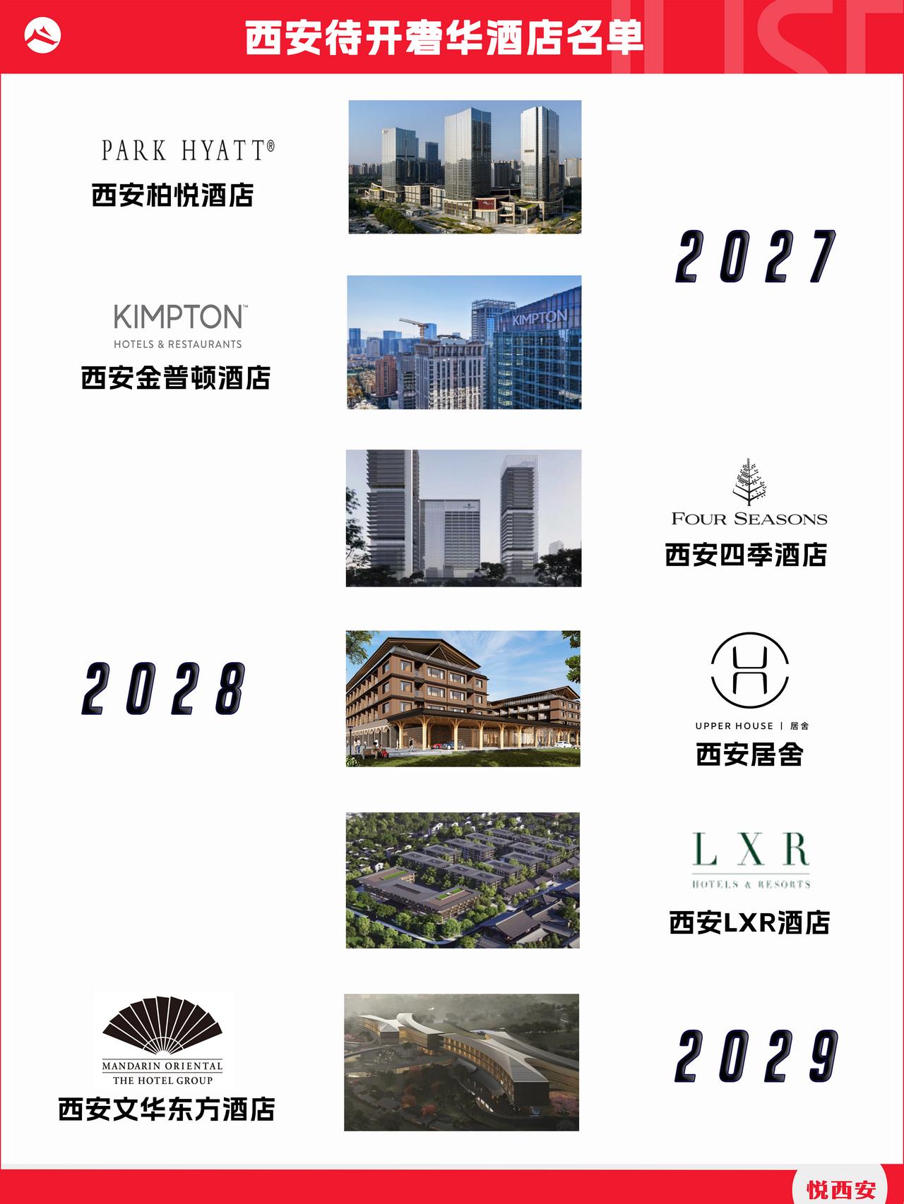 西安待开奢华酒店，这阵容中西部第几？西安酒店奢华酒店西安生活综合实际开工、