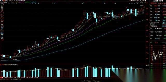 国家队又下场了，直接甩了个“王炸”。万亿级别的资金啊，听着就让人心潮澎湃。今天