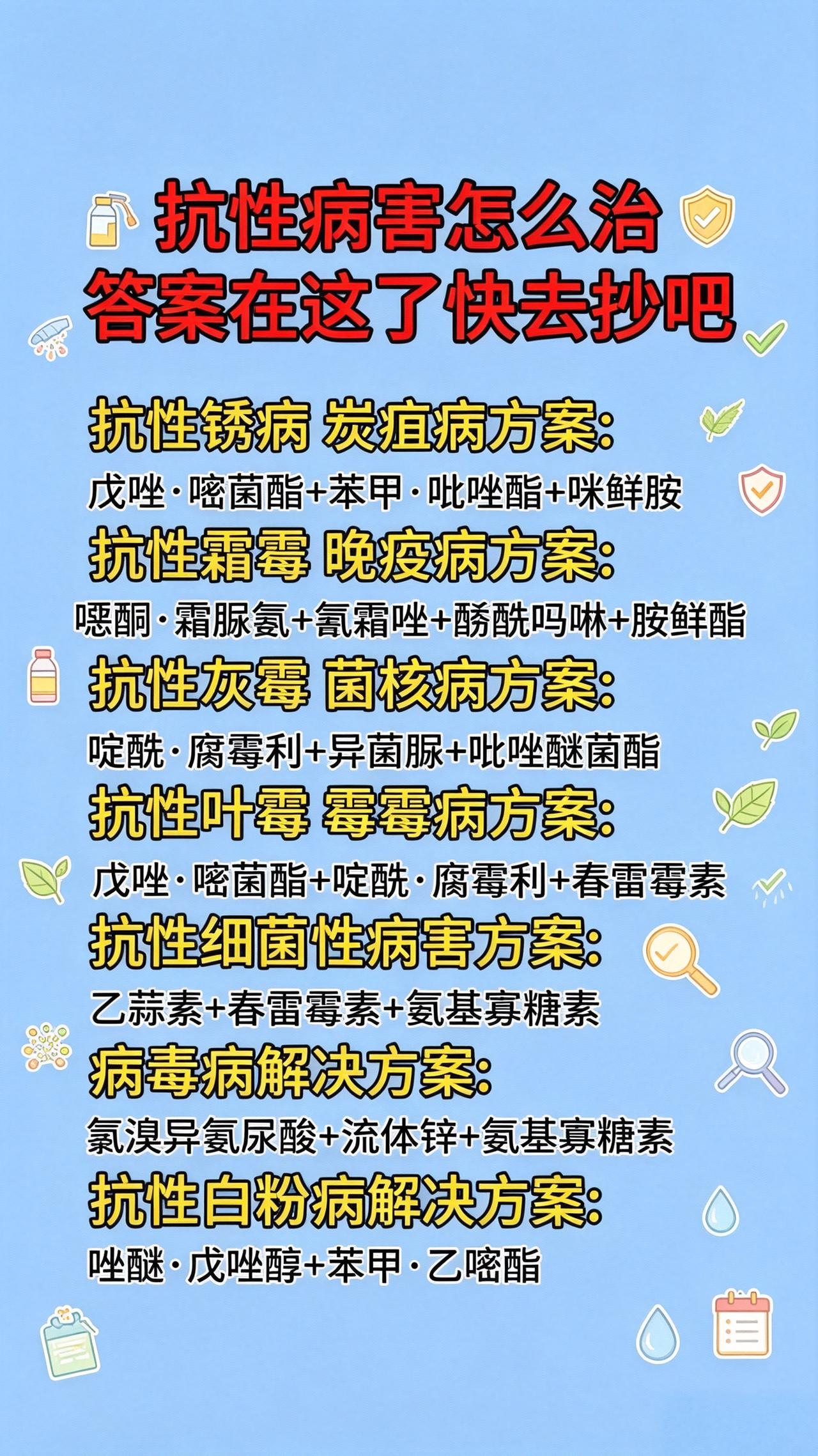 炭疽病霜霉病菌核病叶霉病白粉病