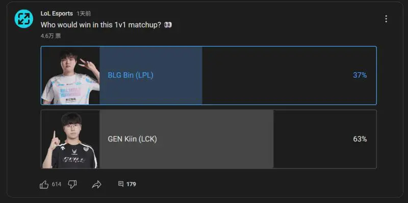 1v1大战，BinvsKiin，谁将获胜？LoLEsports官方发布互