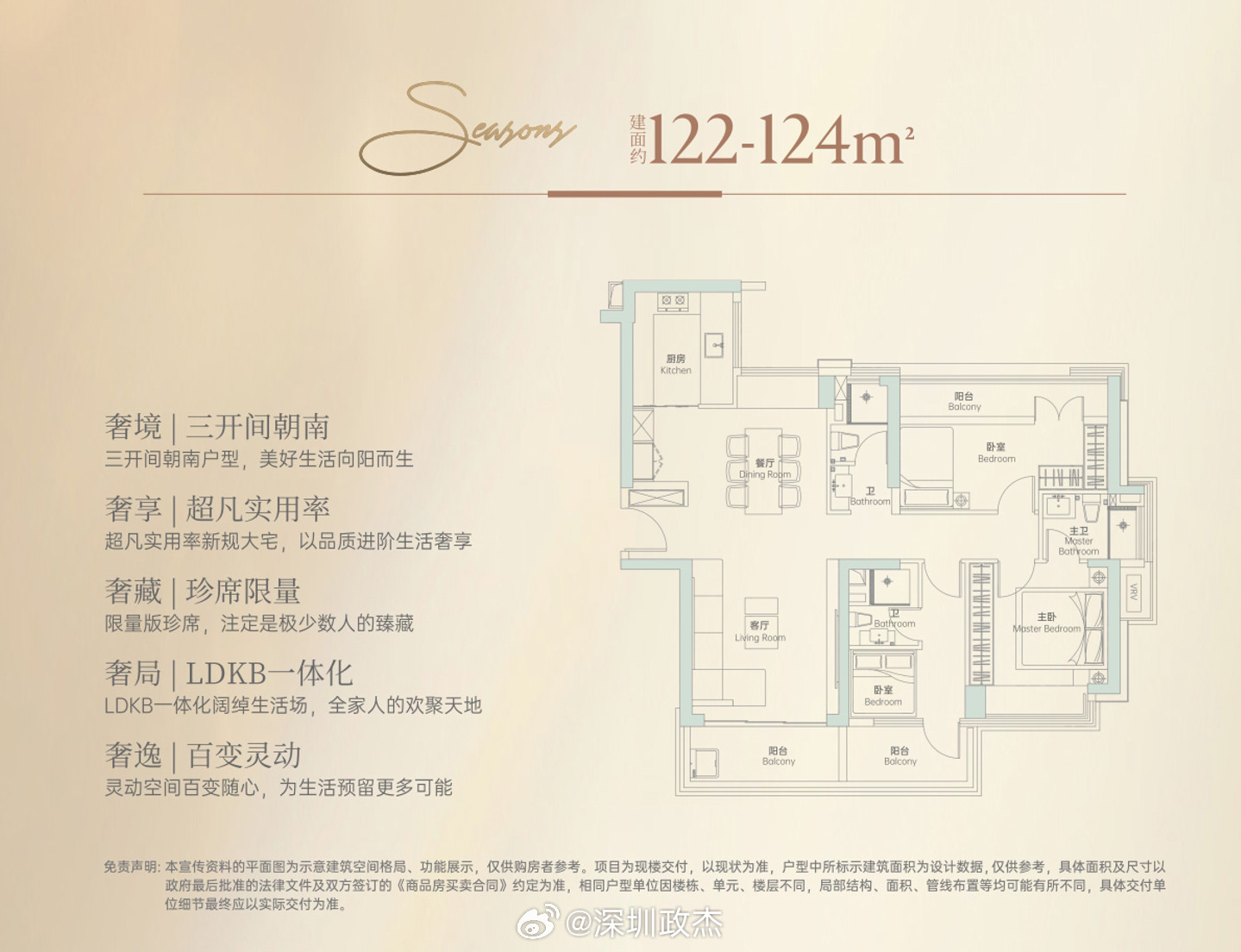 福田新世界香蜜四季，比开盘降价100多万。。。刚看了下，暂时是01和02户型降价