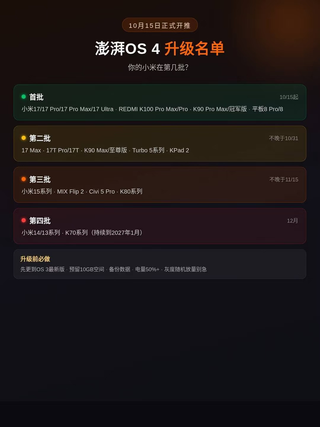 澎湃OS4升级名单出炉！你的小米在首批吗