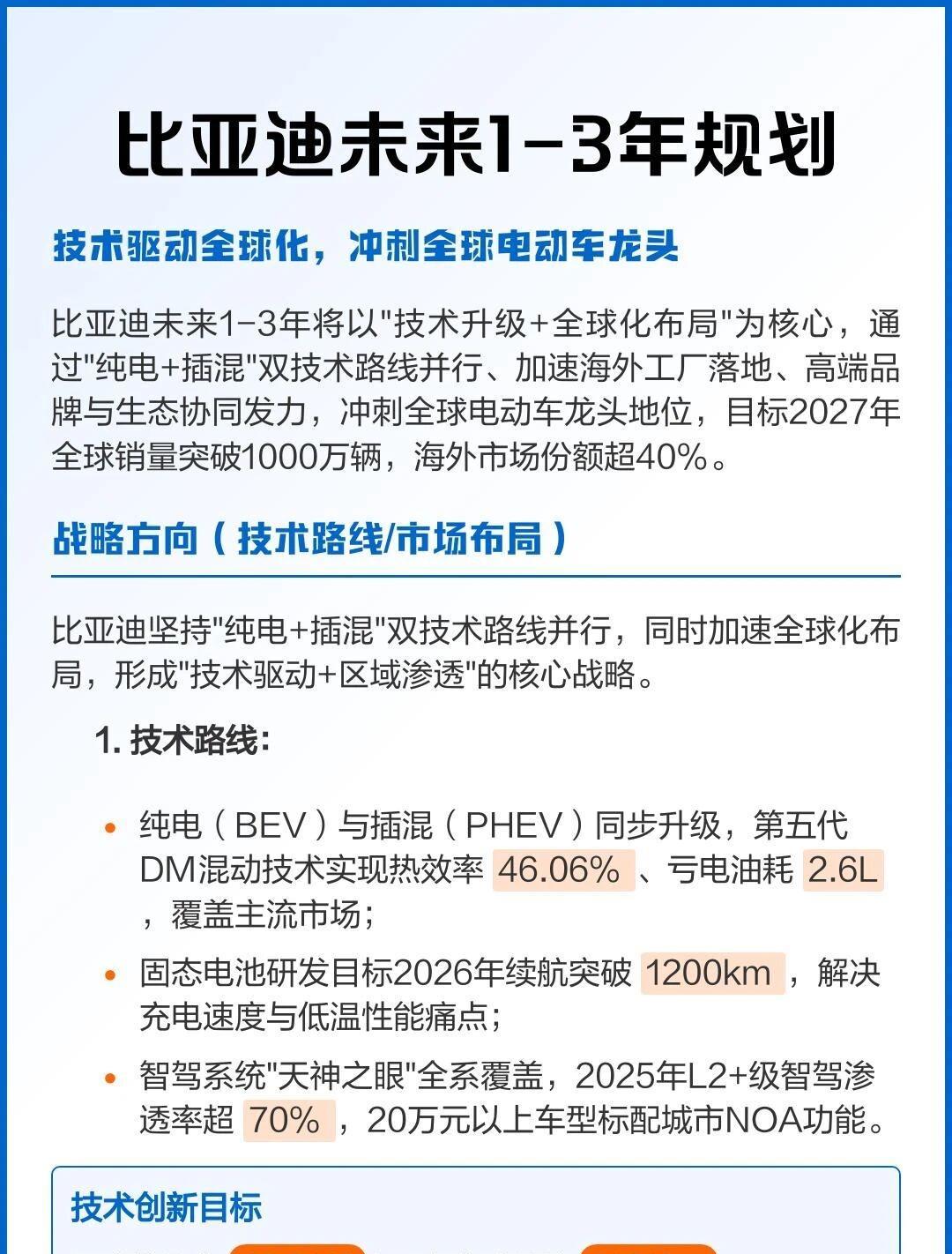 比亚迪2027产品规划目标：卖1000万台车！