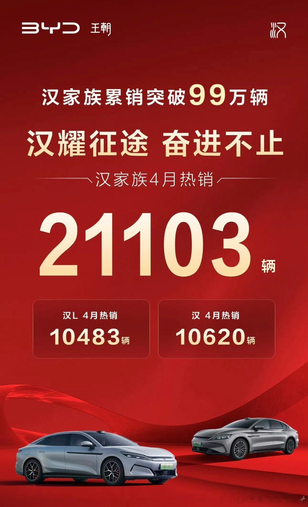 比亚迪汉L上个月卖了10483辆，唐L卖了11406辆，首月交付还可以。但目前还