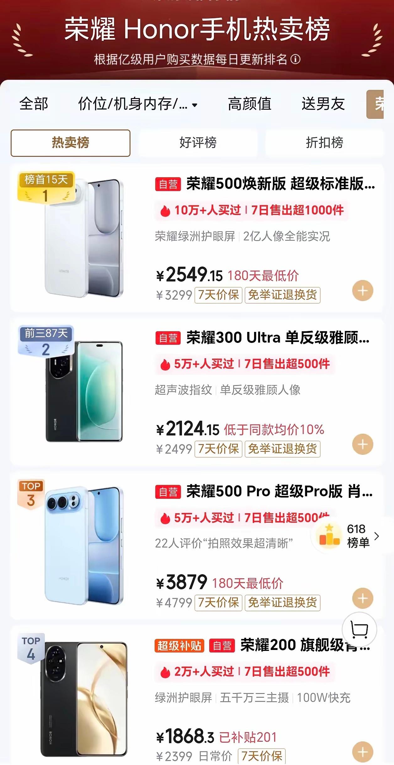 好家伙！万万没想到，荣耀500焕新版竟然占据了荣耀手机热卖榜榜首位置，紧接着排在
