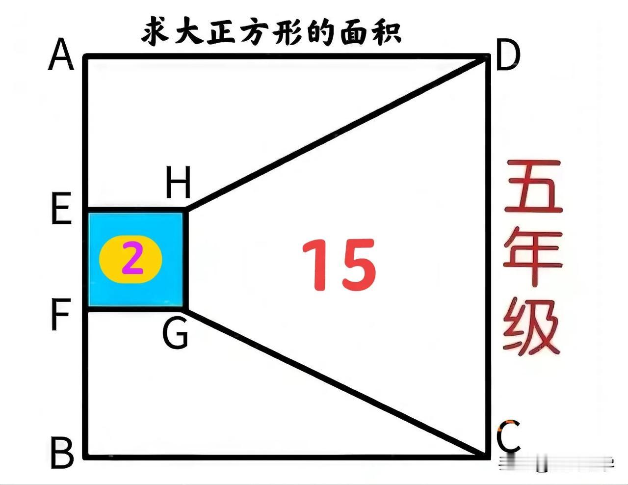 “正确率不足5%！”少数几何直观能力强的孩子10秒出答案，大多数孩子只能交白卷！