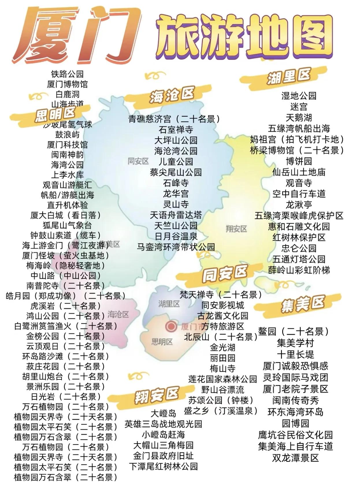 厦门旅游地图，各景点打卡清单+厦门地铁路线图[比心]