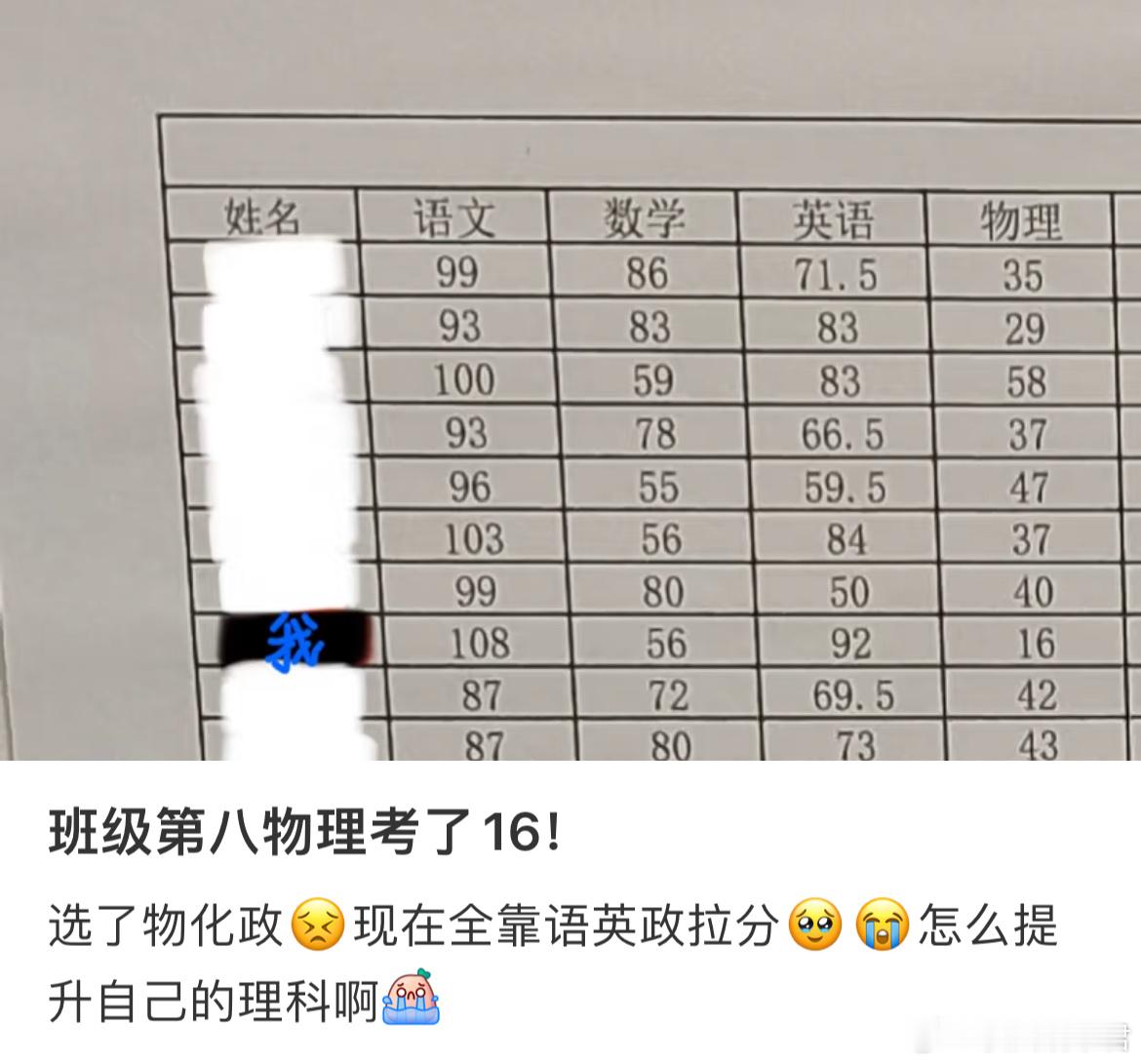 班级第八物理考了16​​​