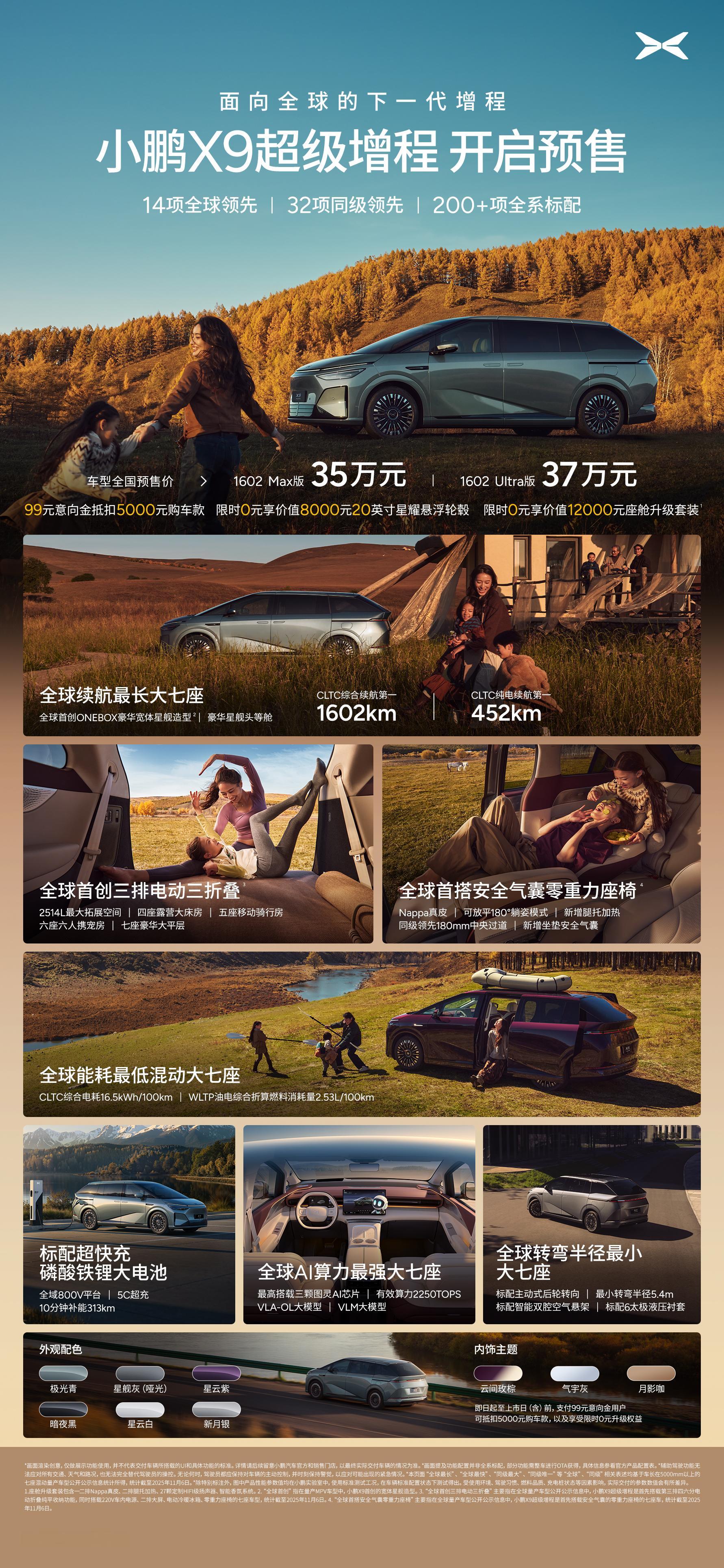 小鹏X9增程版预售价来了大家还满意吗？小鹏X9超级增程首发14项全球