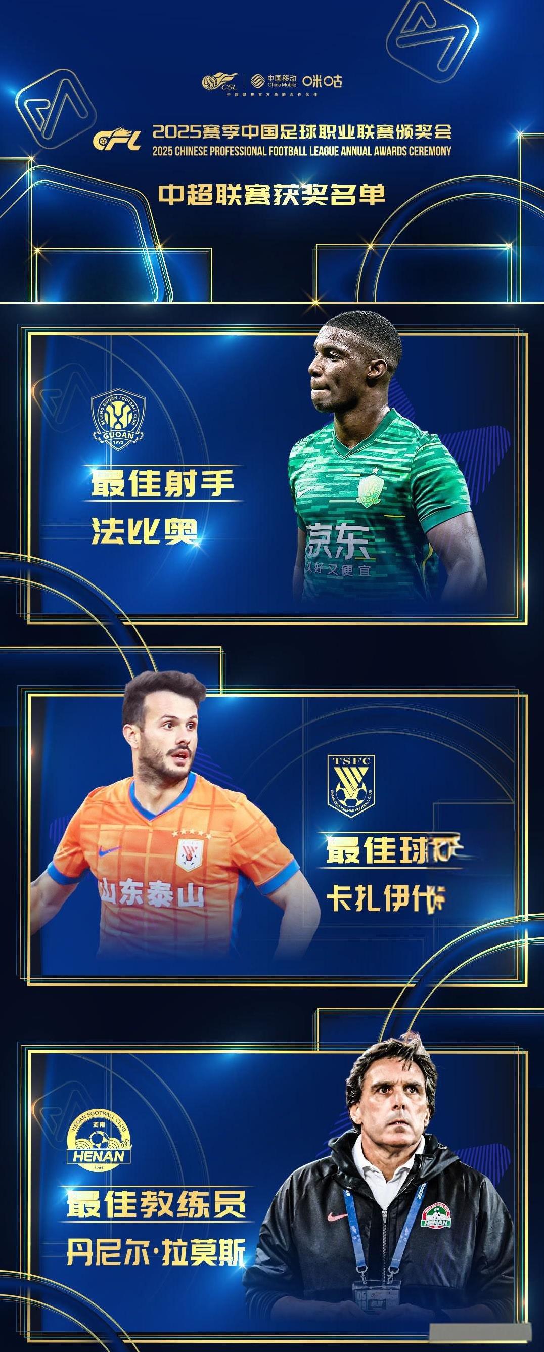 中超联赛颁奖典礼今晚结束，整个颁奖典礼最没有面子的俱乐部估计是中超联赛三冠王上海