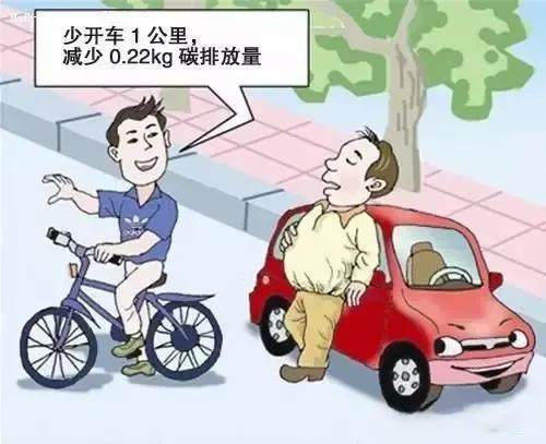 发现没有，天气逐渐变暖，许多人出行，能不开车就不开了。上班时，许多人不开车，