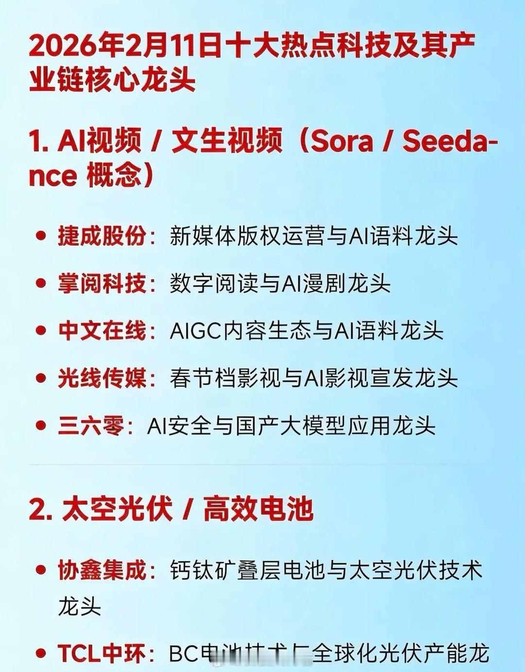 2026年2月11日十大热点科技及产业链核心龙头1.AI视频/文生视频（Sor