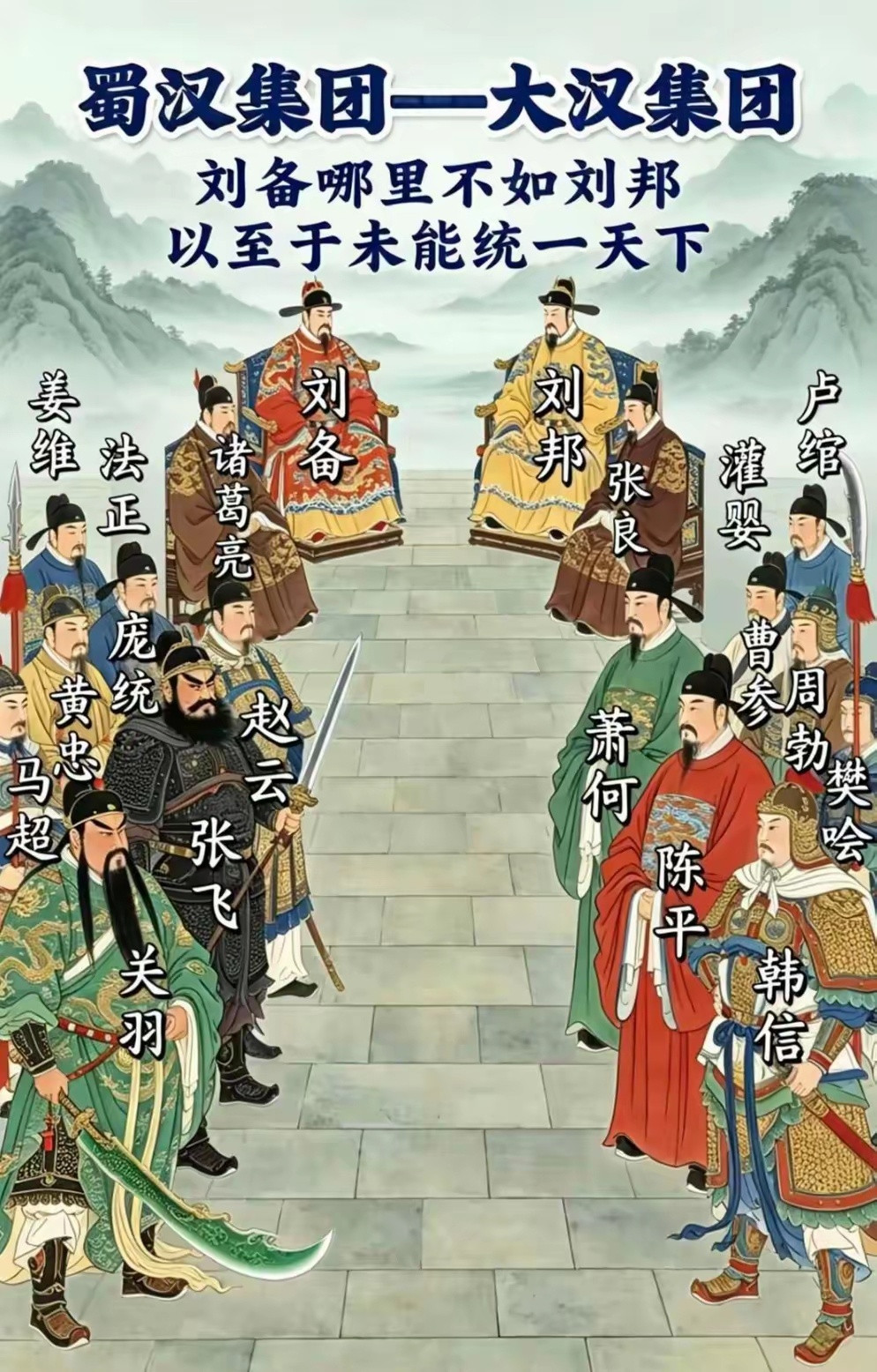 这么一看，还真不是一个级别的