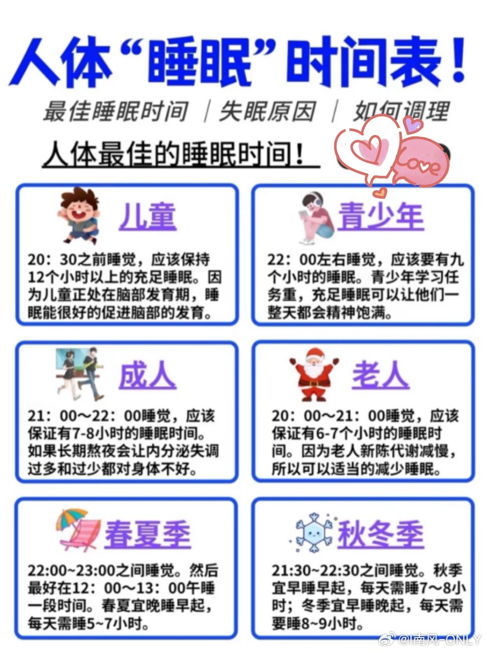 22点和23点睡对健康影响有多大人体最佳的睡眠时间因年龄、季节和个体差异而有所不