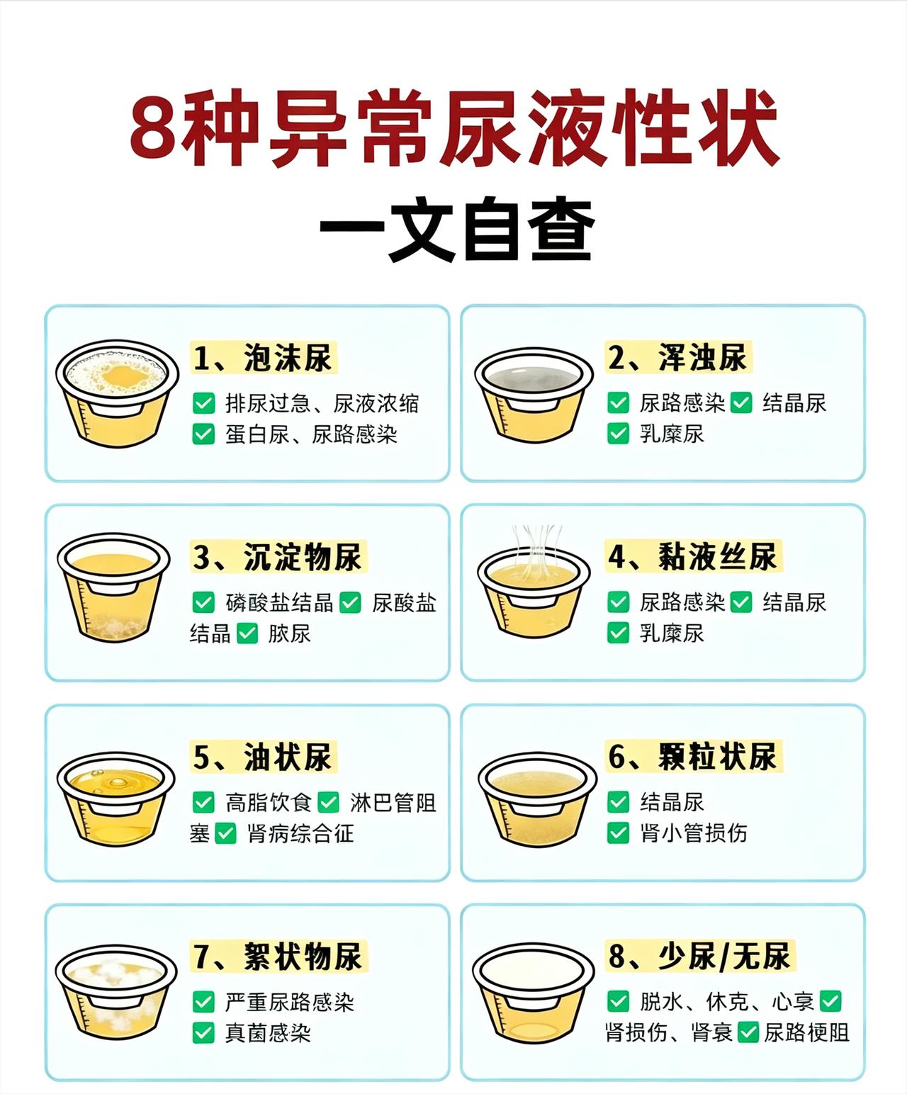 8种异常尿液性状简单自查，从尿液变化读懂身体健康信号