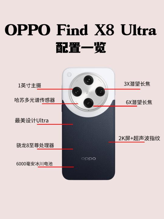 确定了！Find X8 Ultra全面顶级配置