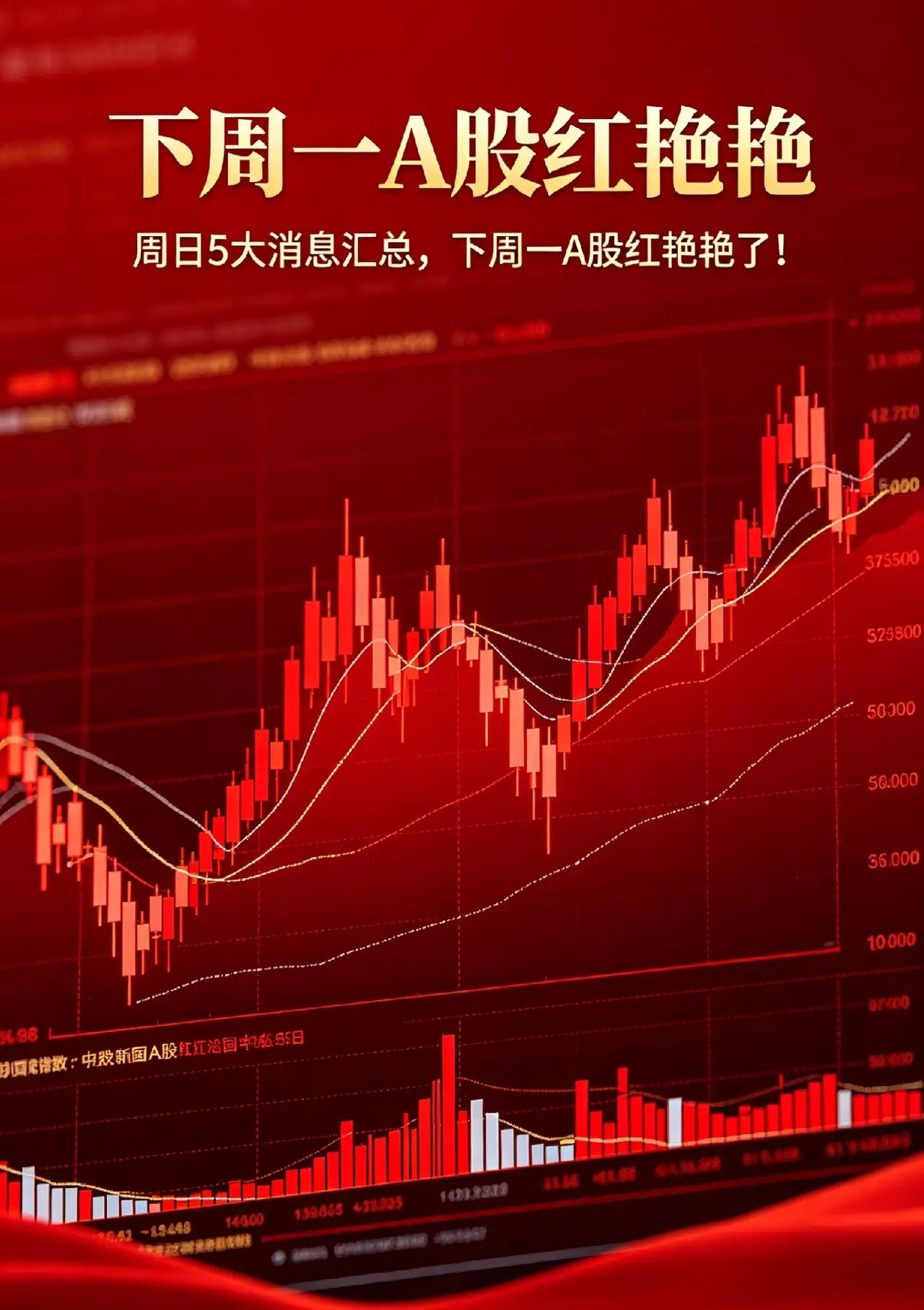 周日,5大消息汇总,下周一A股红艳艳了！一、热点消息①美伊协议何时签署？懂王说1