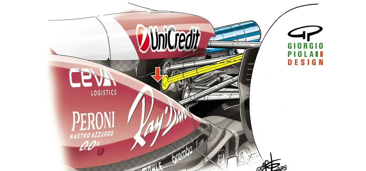 #f1#法拉利，这是新的悬架：它发生了怎样的变化以及它能提供什么。比利时大奖