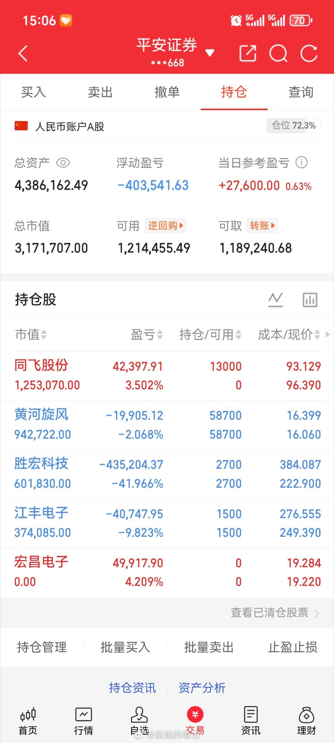 等待明天的花开[玫瑰][玫瑰][玫瑰]​​​