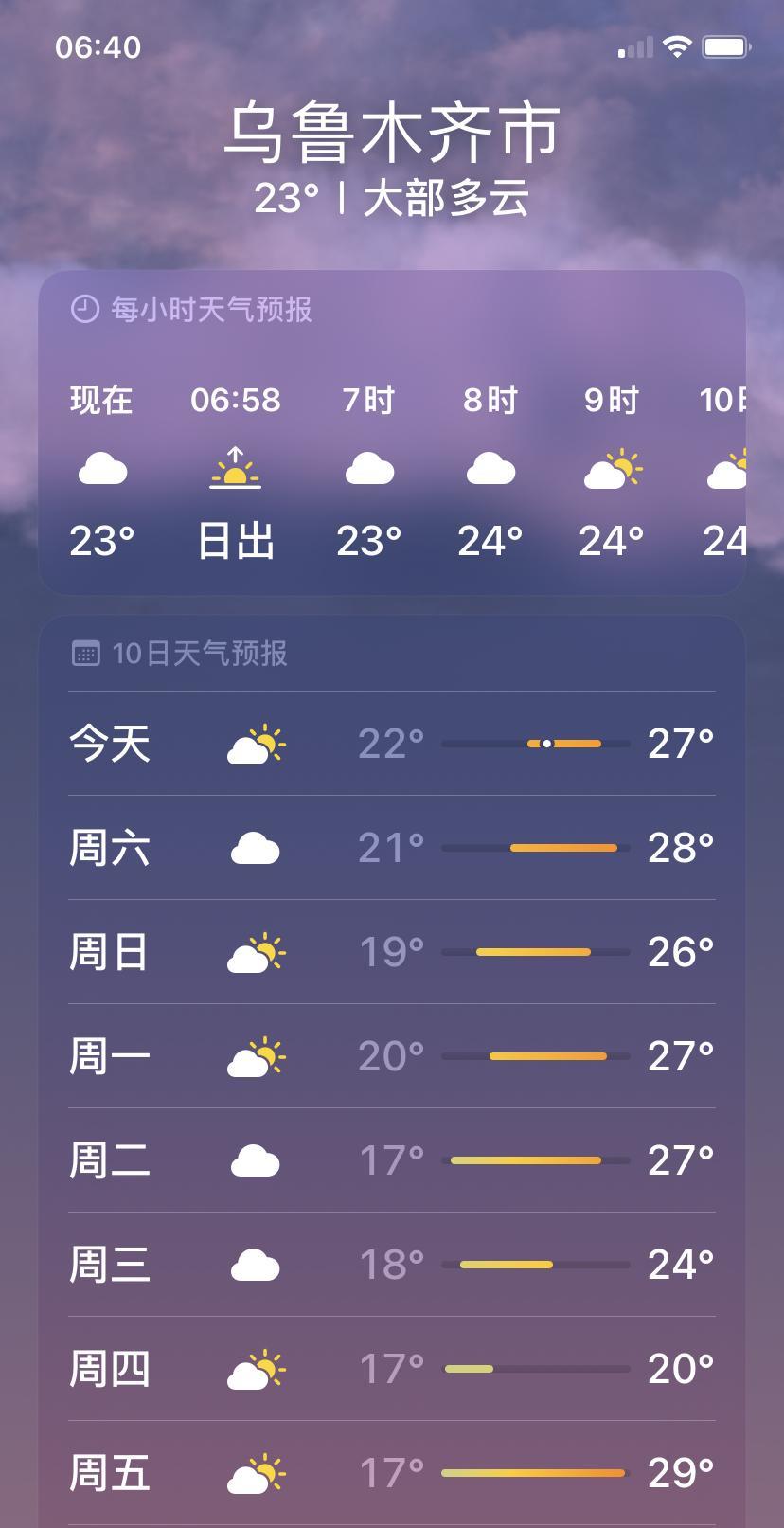 乌鲁木齐的天气越来越凉爽了！这一个礼拜，高温终于要离开乌鲁木齐