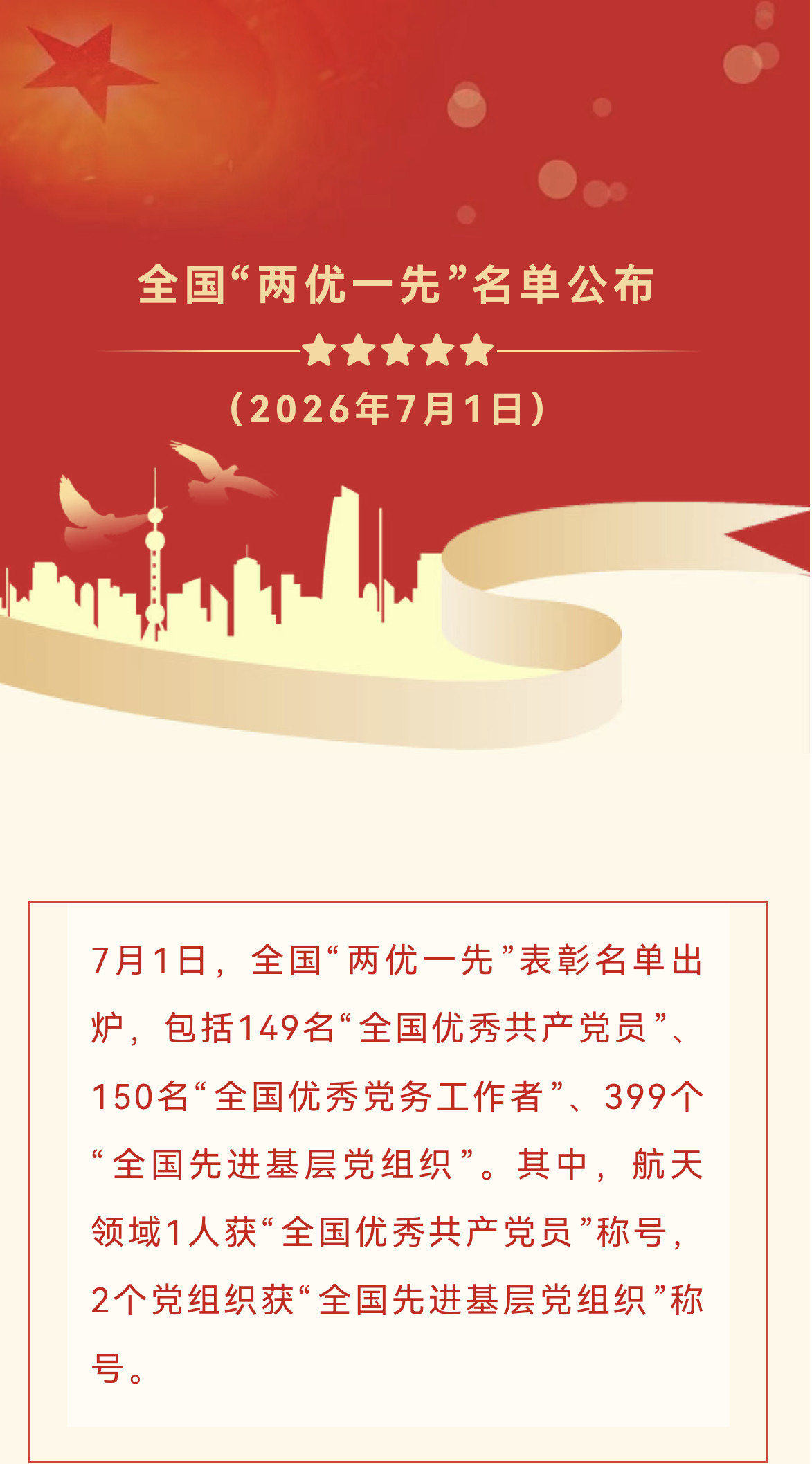 转起祝贺！【航天航天领域这些集体和个人获全国“两优一先”表彰】7月1日，全国“
