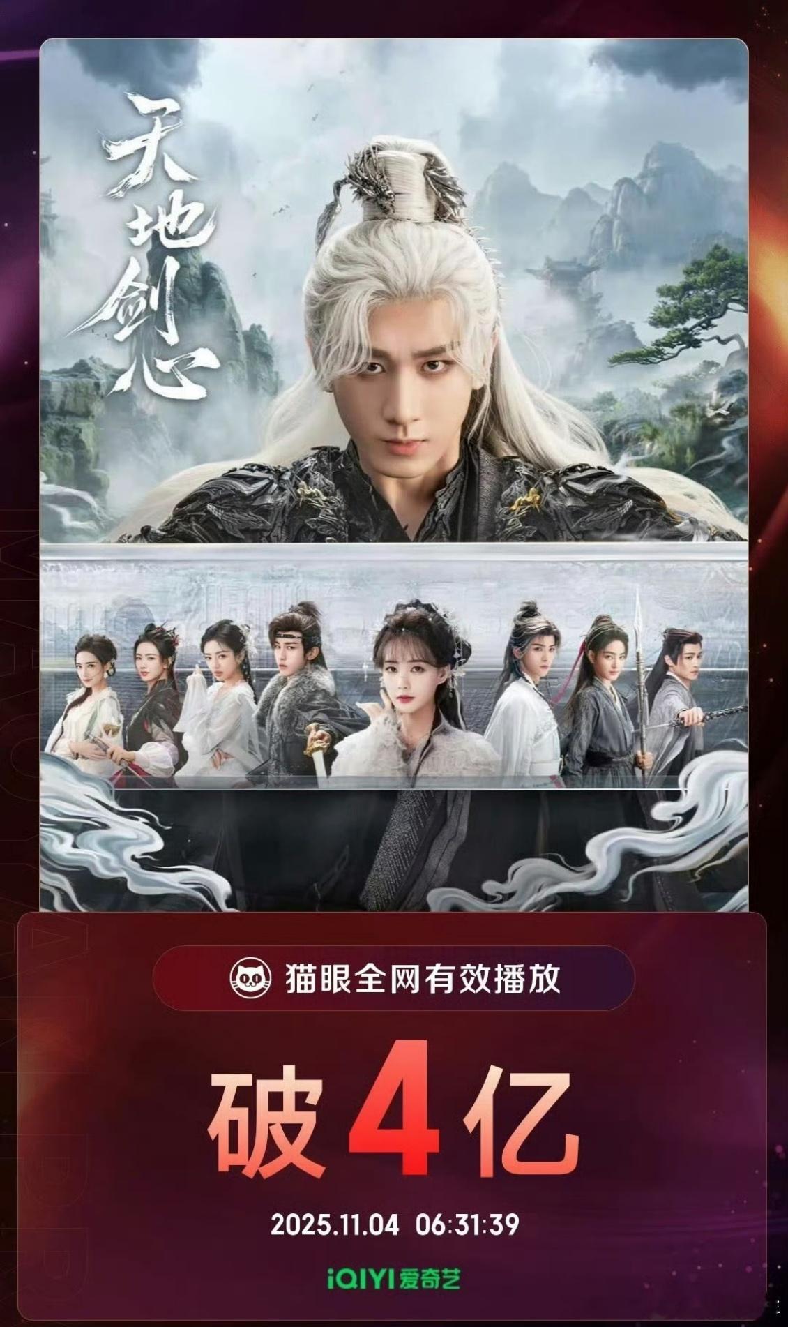 天地剑心全网有效播放量破4亿播放量狂飙全靠王权富贵撑场！成毅的打戏堪称“武侠美