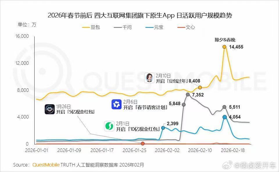 看到一个遥远的大模型软件的名字。