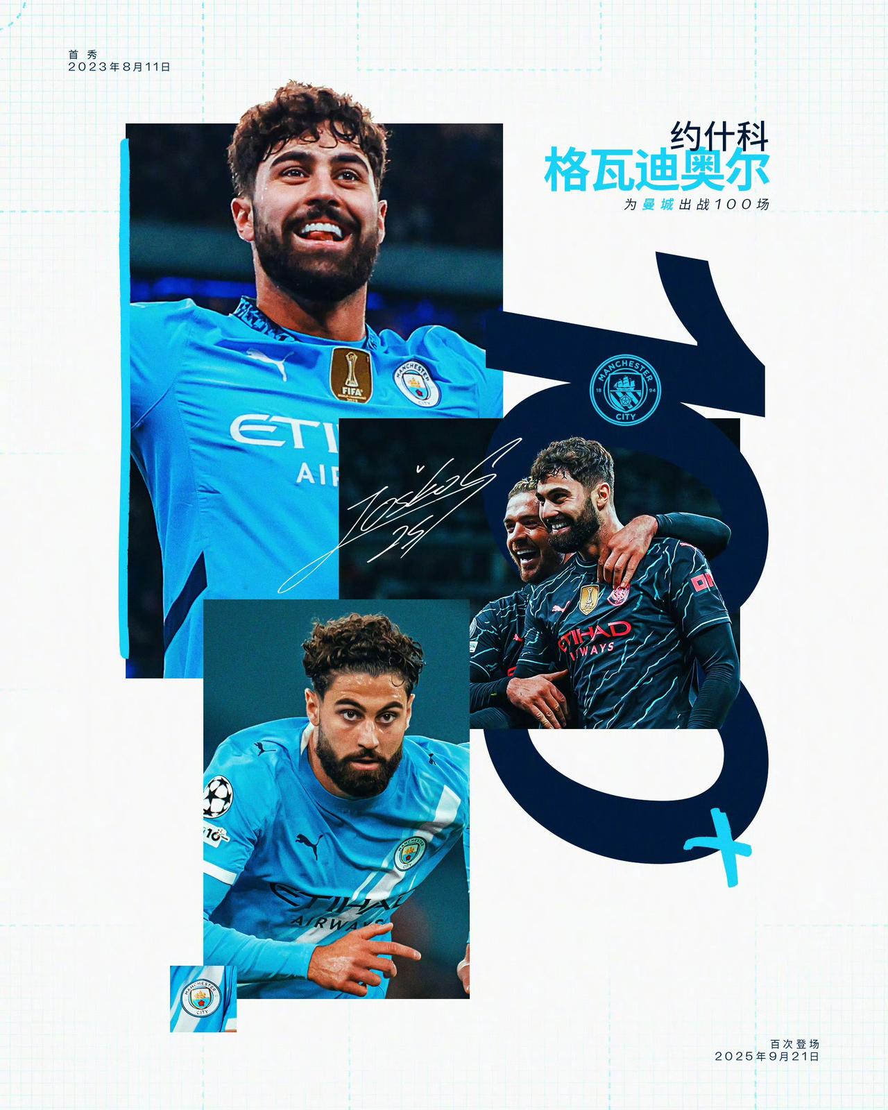​​​​阿森纳1比1曼城瓜迪奥拉：